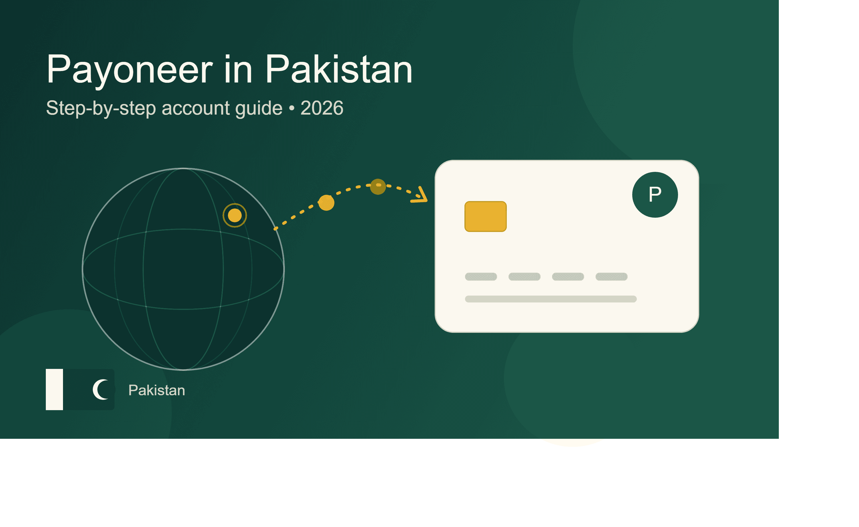 How to Open a Payoneer Account in Pakistan: Step-by-Step Guide (2026)